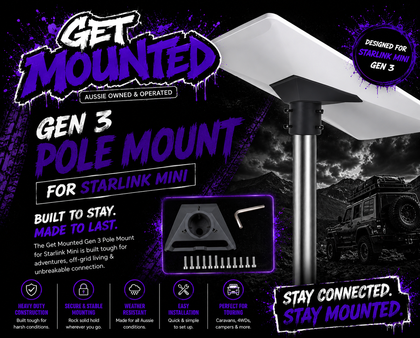 Starlink Gen 3 Pole Mount Adaptor
